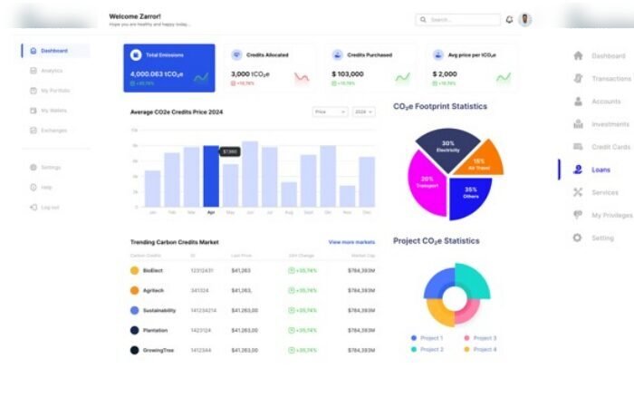 Enterprise ClimateTech ESG Platform design